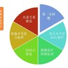 河北廊坊武邑县青少年心理辅导保定青少年心理咨询报价,保定青少年心理疏导咨询