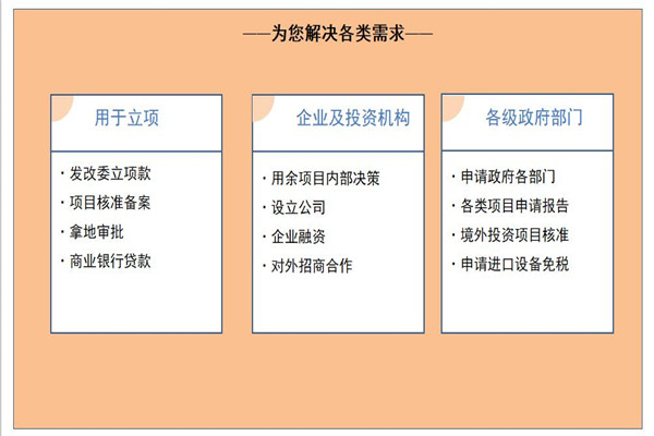 杭州做可研报告多少钱？立项申请书怎么写